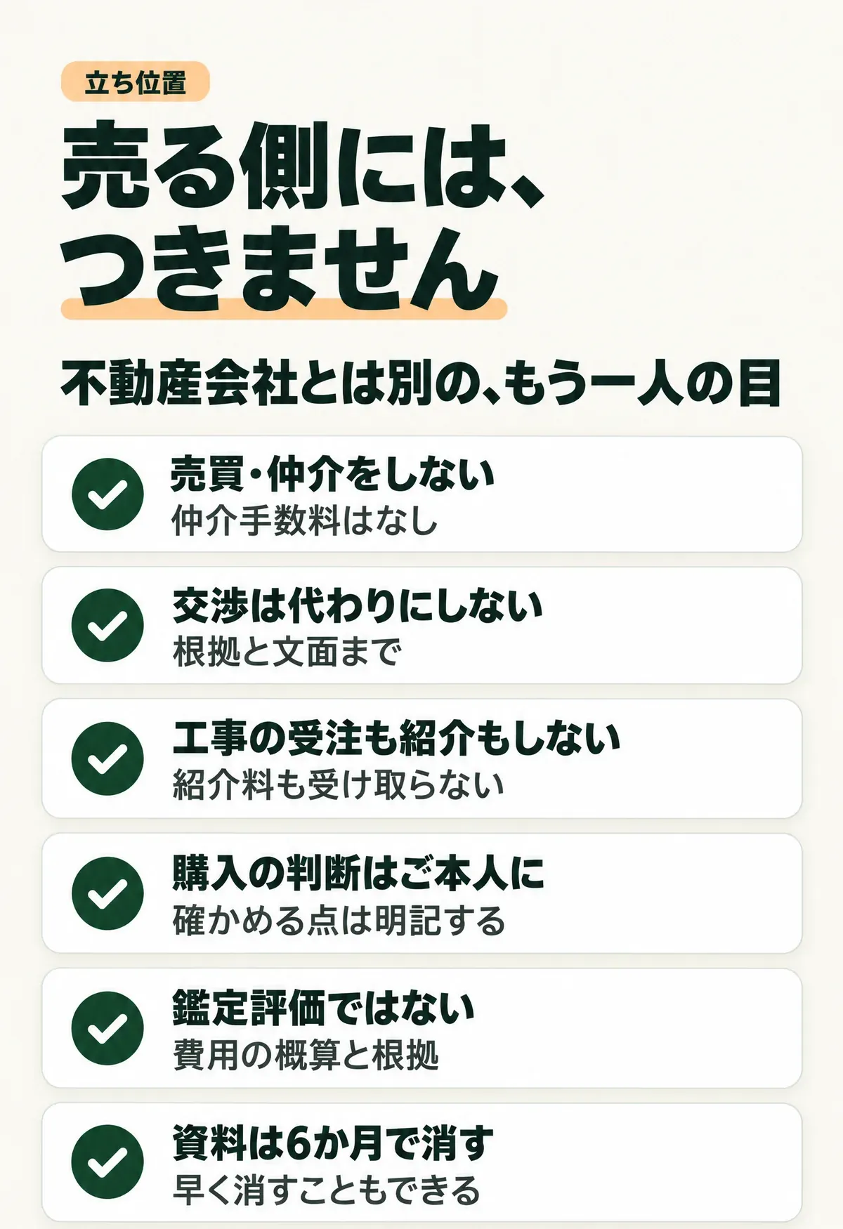 立ち位置。売る側には、つきません。不動産会社とは別の、もう一人の目。売買・仲介をしない（仲介手数料はなし）。交渉は代わりにしない（根拠と文面まで）。工事の受注も紹介もしない（紹介料も受け取らない）。購入の判断はご本人に（確かめる点は明記する）。鑑定評価ではない（費用の概算と根拠）。資料は6か月で消す（早く消すこともできる）。